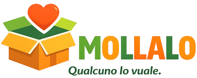 Mollalo Logo